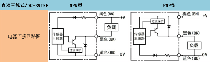 S12電感式接近開關(guān)傳感器 線路圖