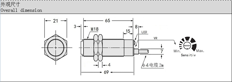M18 _(ki)P(gun) 늂 CAD