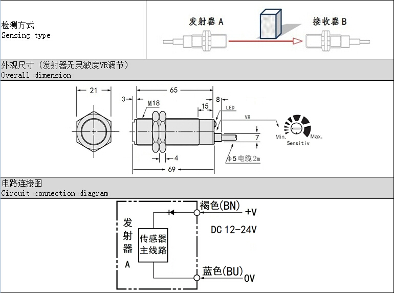 M18 ʽ_P(gun) 늂 CADD 