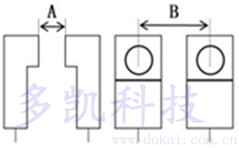  ߴ bD
