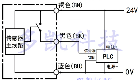 PNPӽ_PcPLCӾD